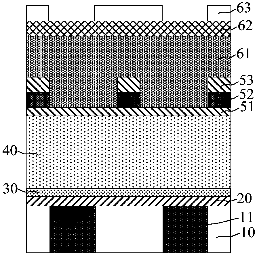 Semiconductor structure and forming method thereof