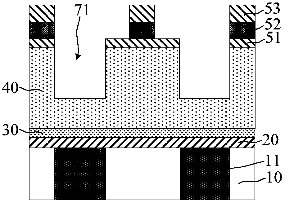 Semiconductor structure and forming method thereof