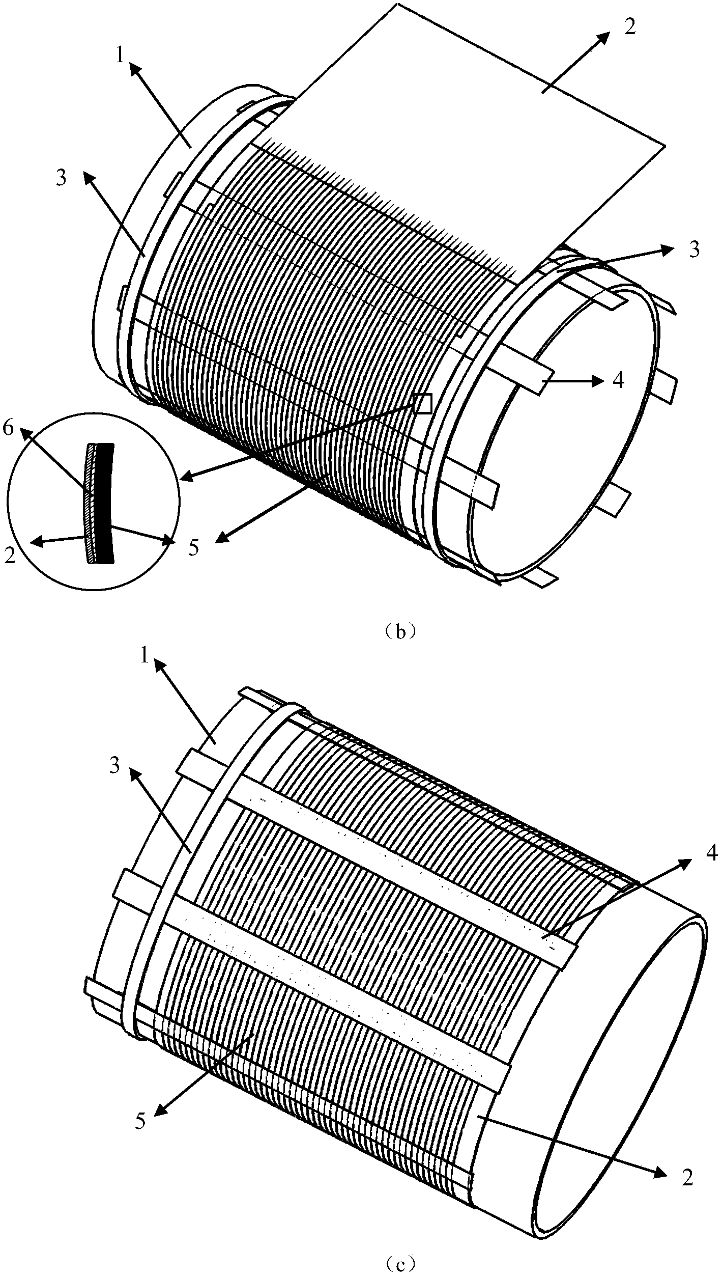 High temperature superconductor coil and winding technology thereof