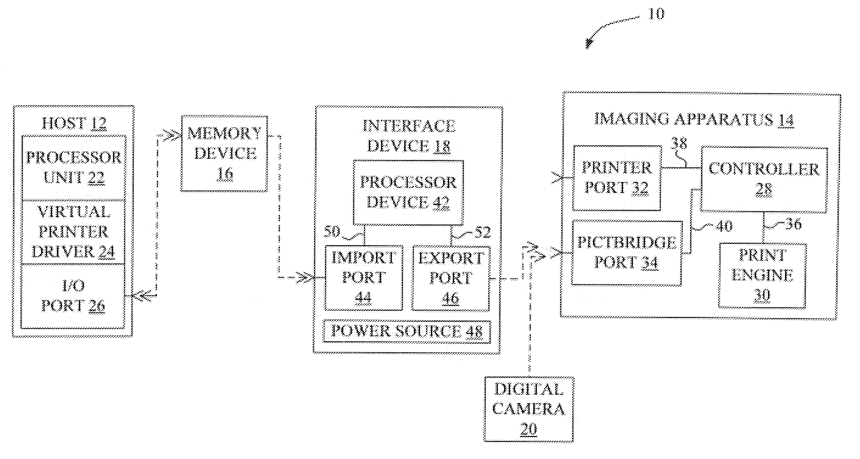 Printing System and Interface Device Therefor