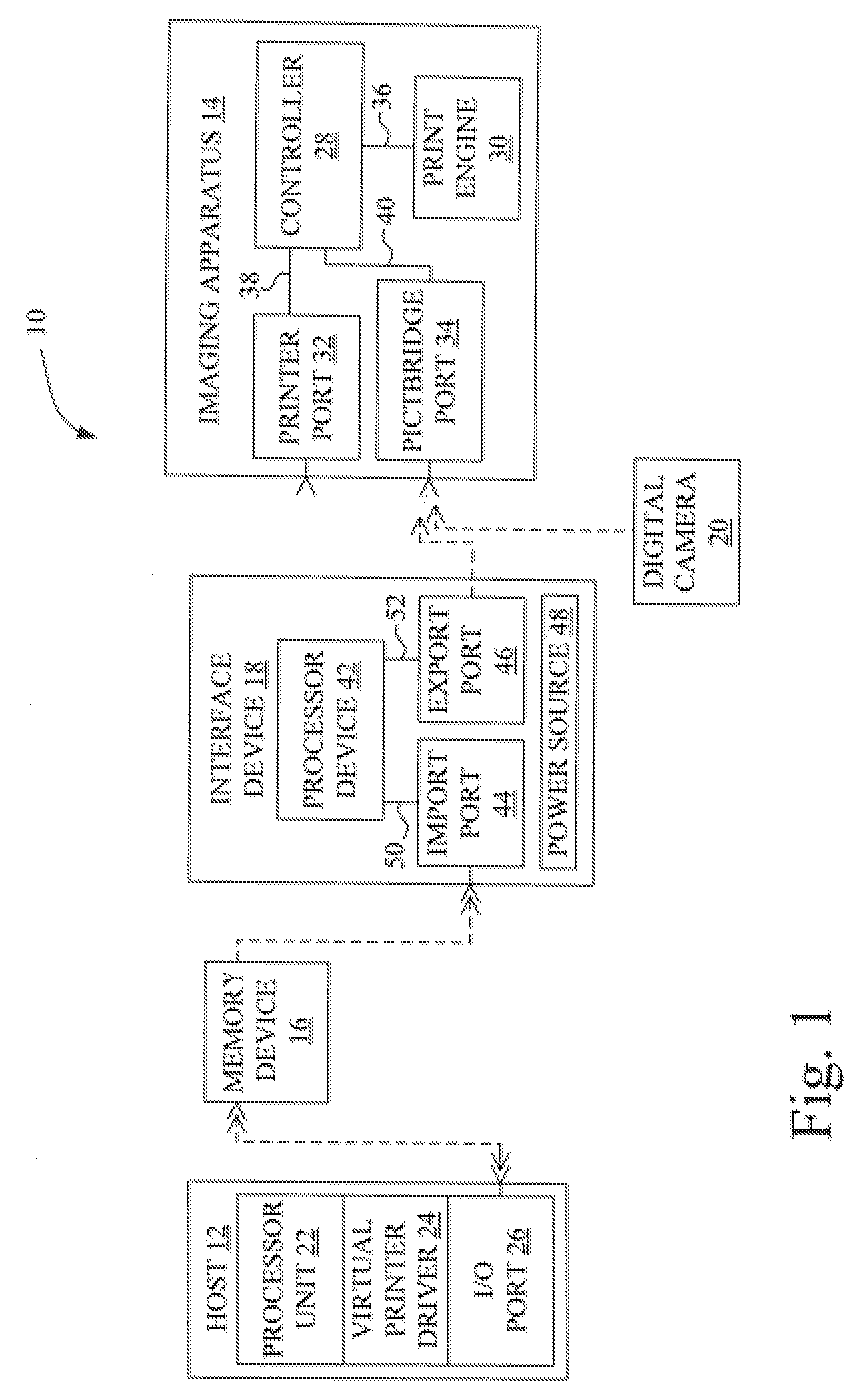 Printing System and Interface Device Therefor