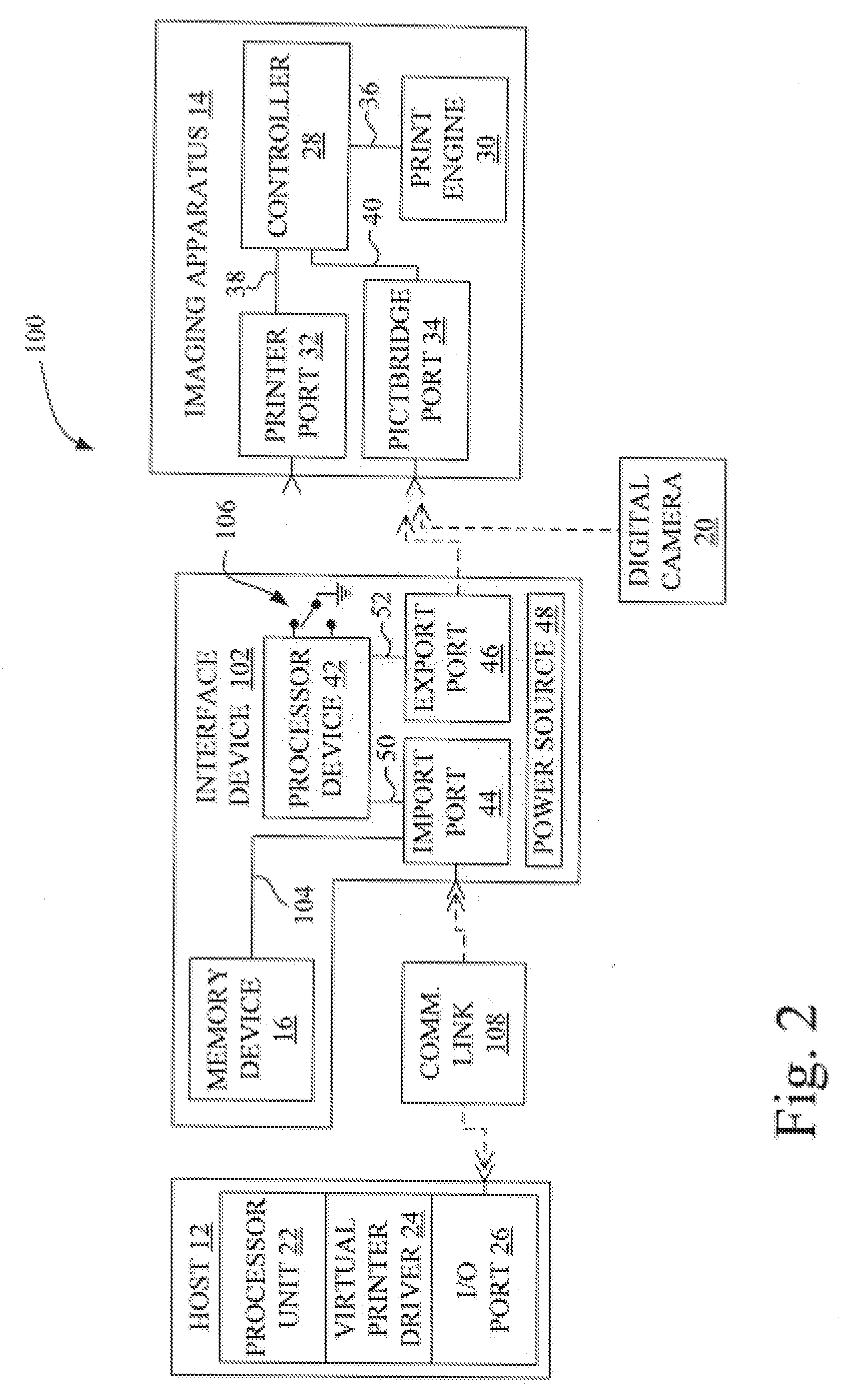 Printing System and Interface Device Therefor