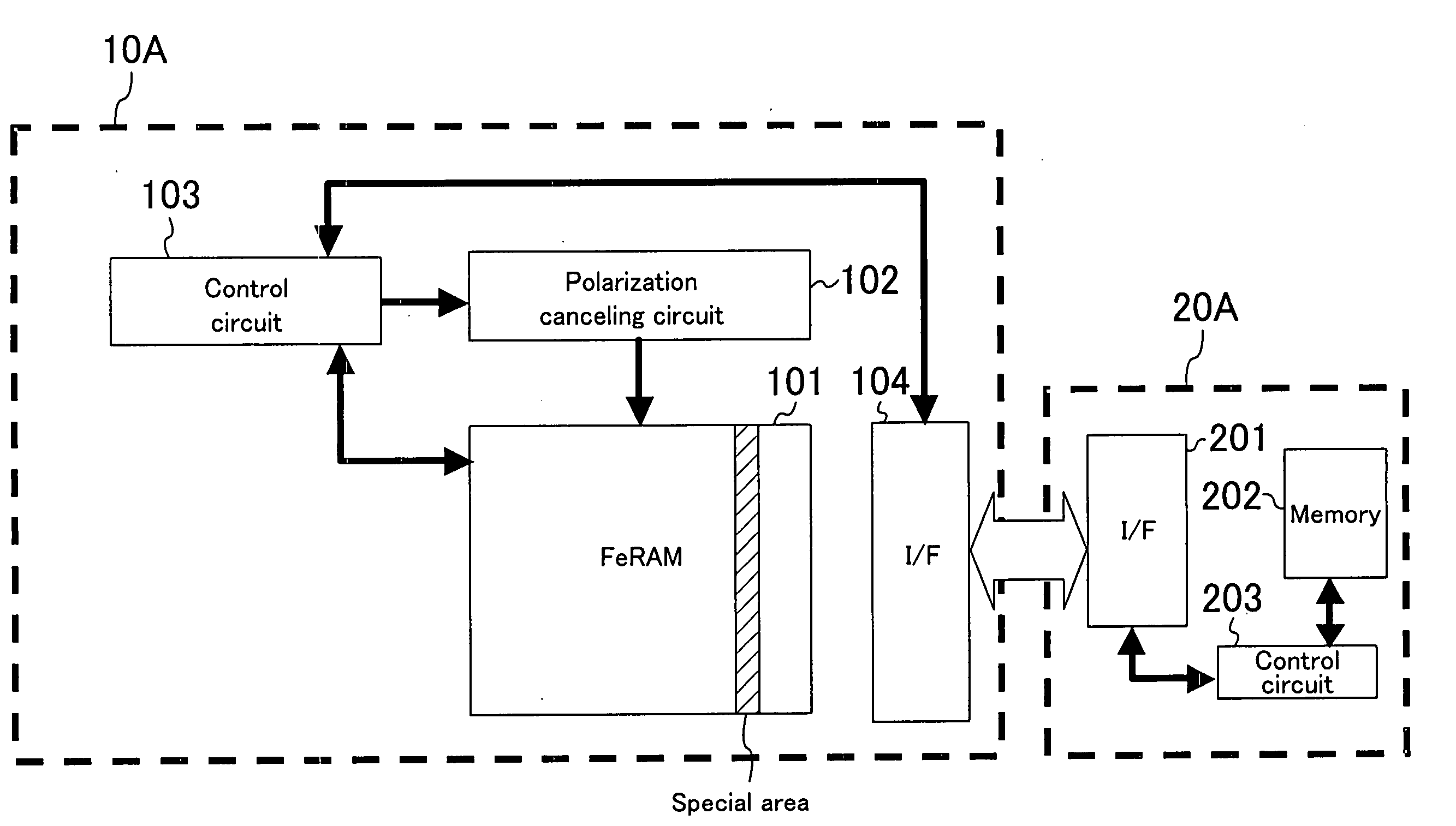 Data carrier system and data saving/restoring method thereof