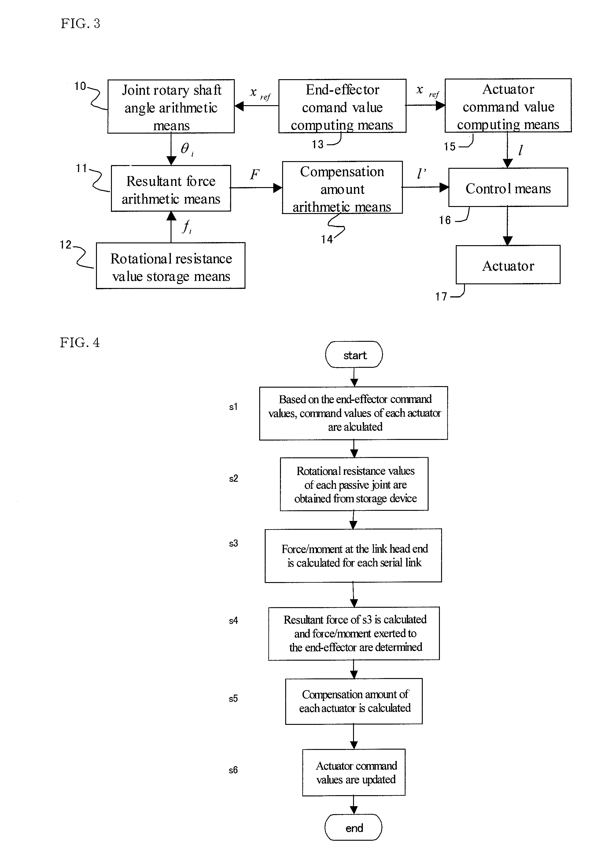 Method for controlling parallel kinematic mechanism machine and control apparatus therefor