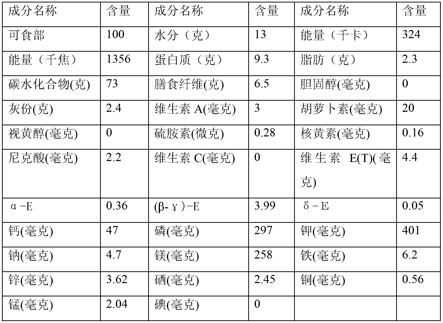 Diet green coarse cereal food and preparation method thereof