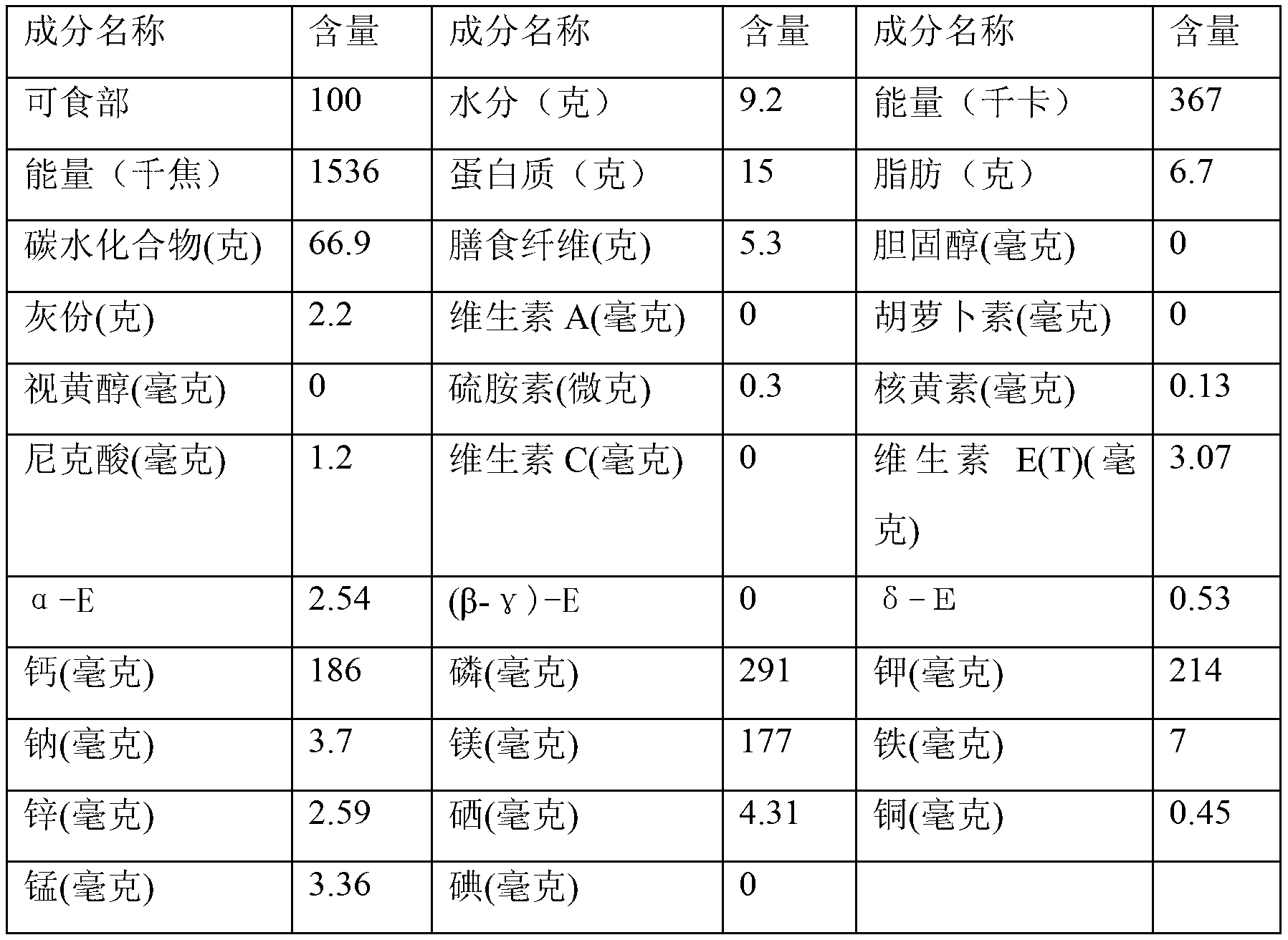 Diet green coarse cereal food and preparation method thereof