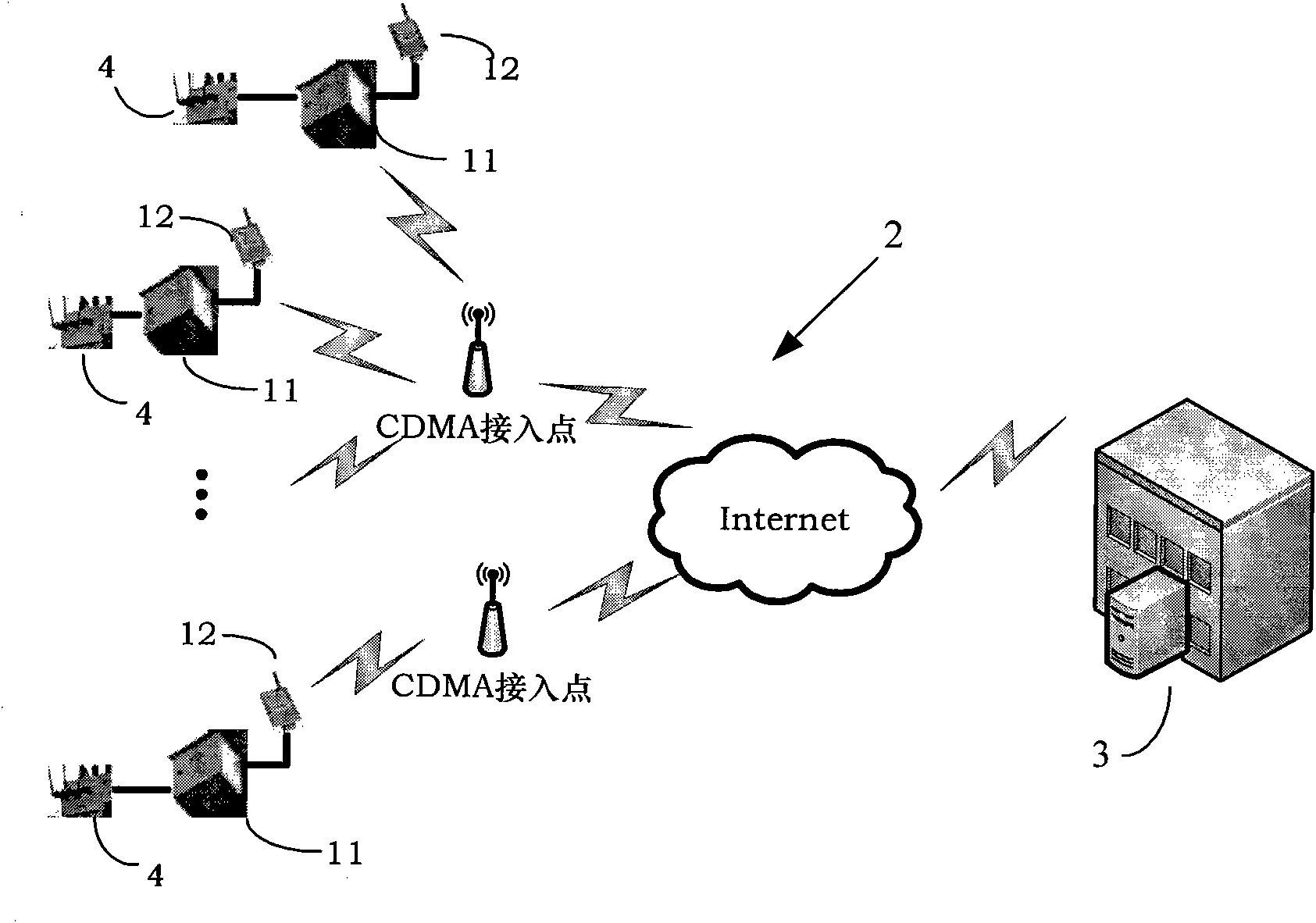 Distribution network automatic system based on broadband wireless communication and realization method thereof