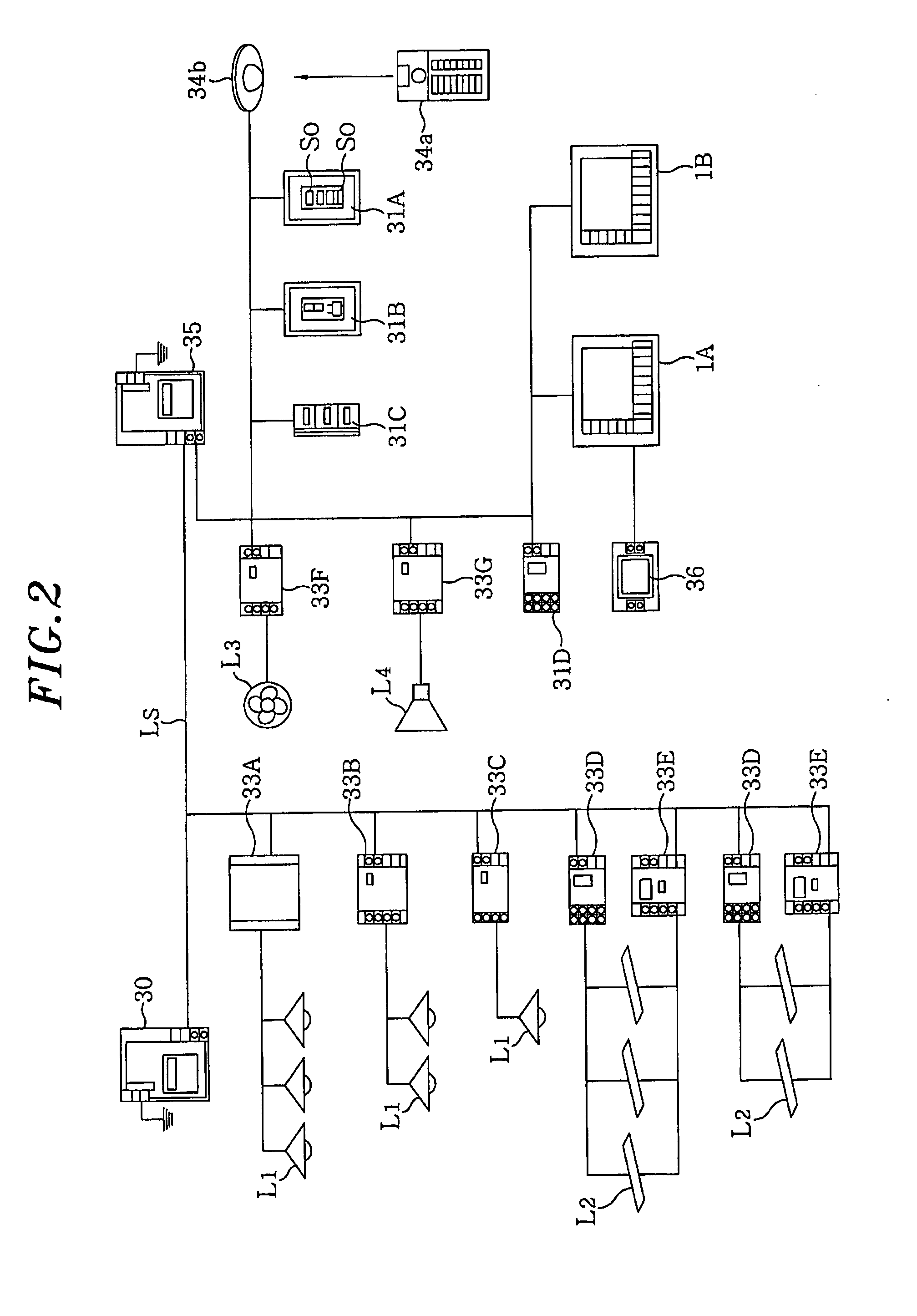Monitoring and control device