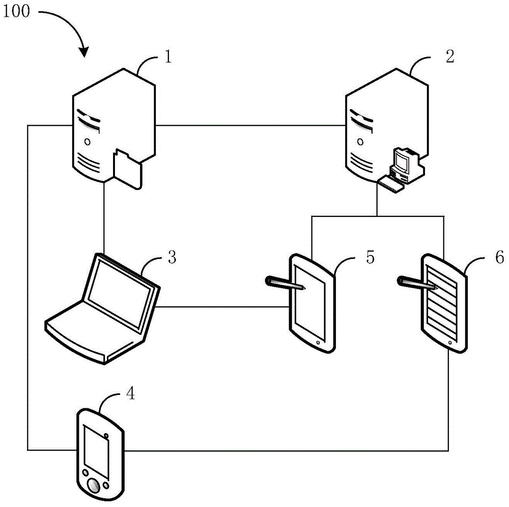 System and method for logistics verification