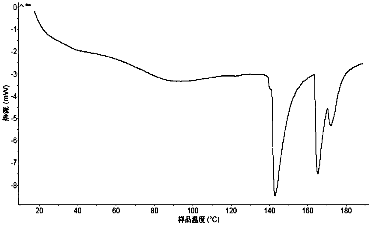 Compound starch special glue and preparation method of hollow capsule thereof