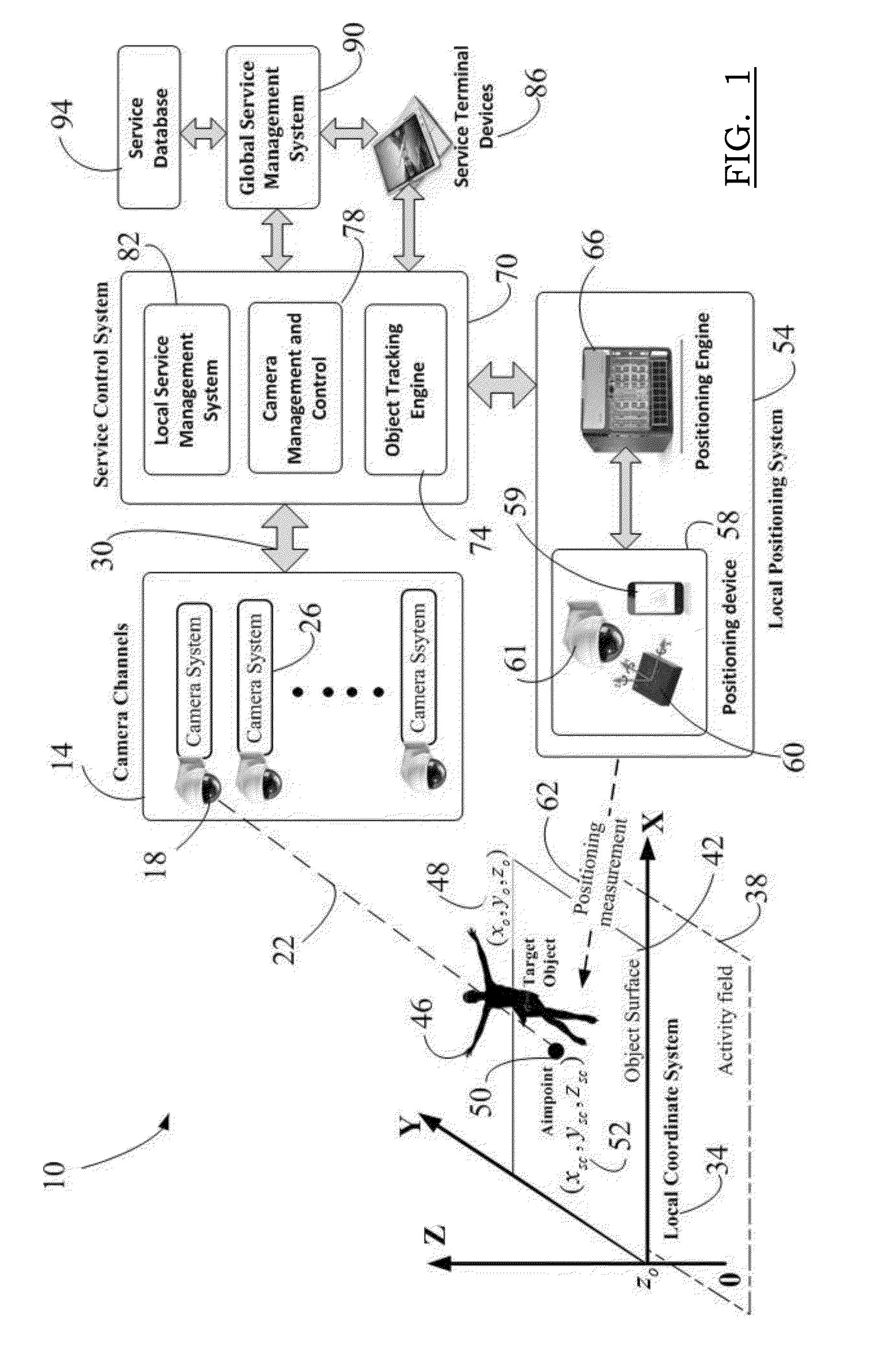 Local positioning and motion estimation based camera viewing system and methods