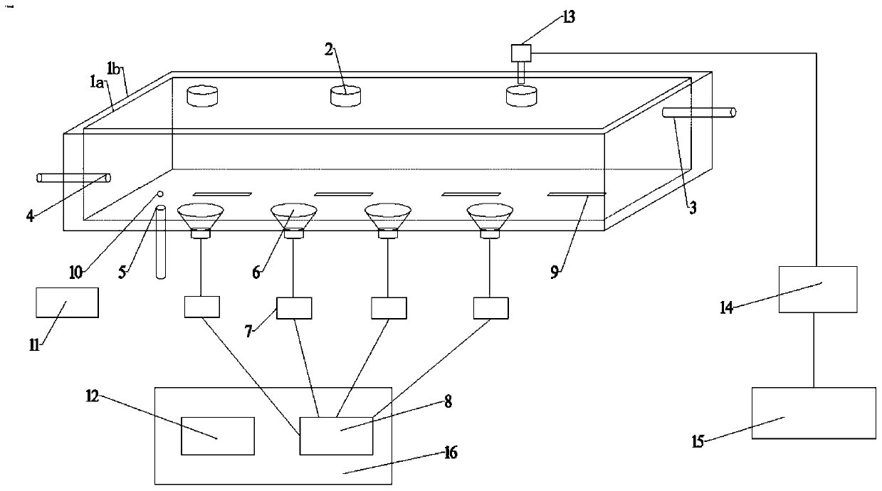 Intelligent control type industrial oscillation tank