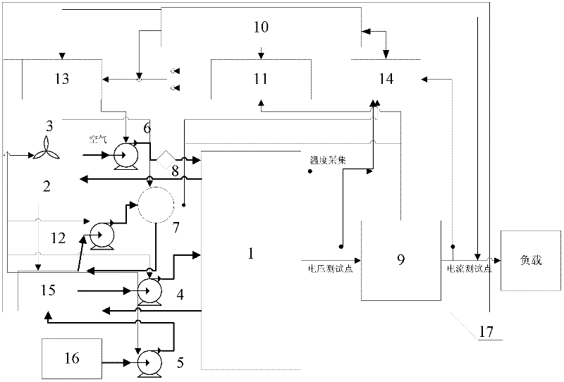 Direct alcohol fuel cell power generation system