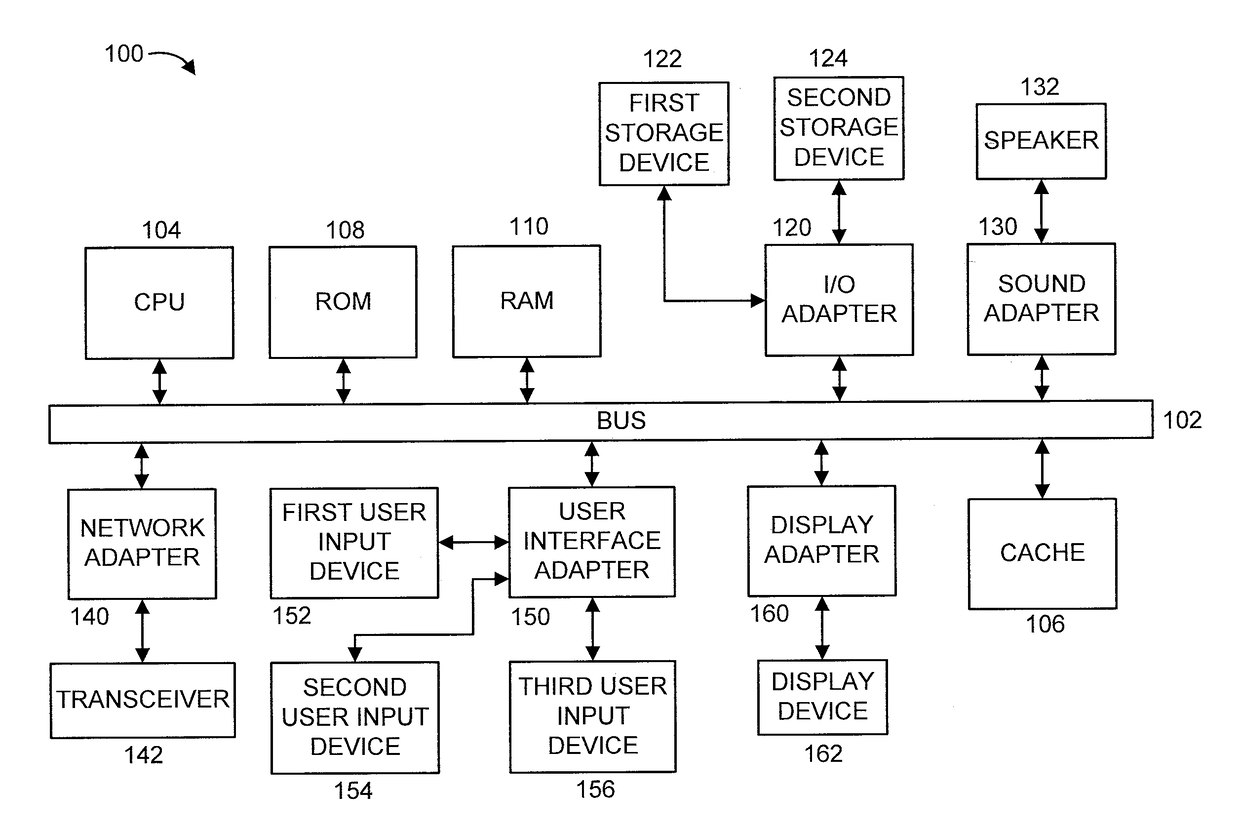 Enabling technologies for LTE on unlicensed spectrum