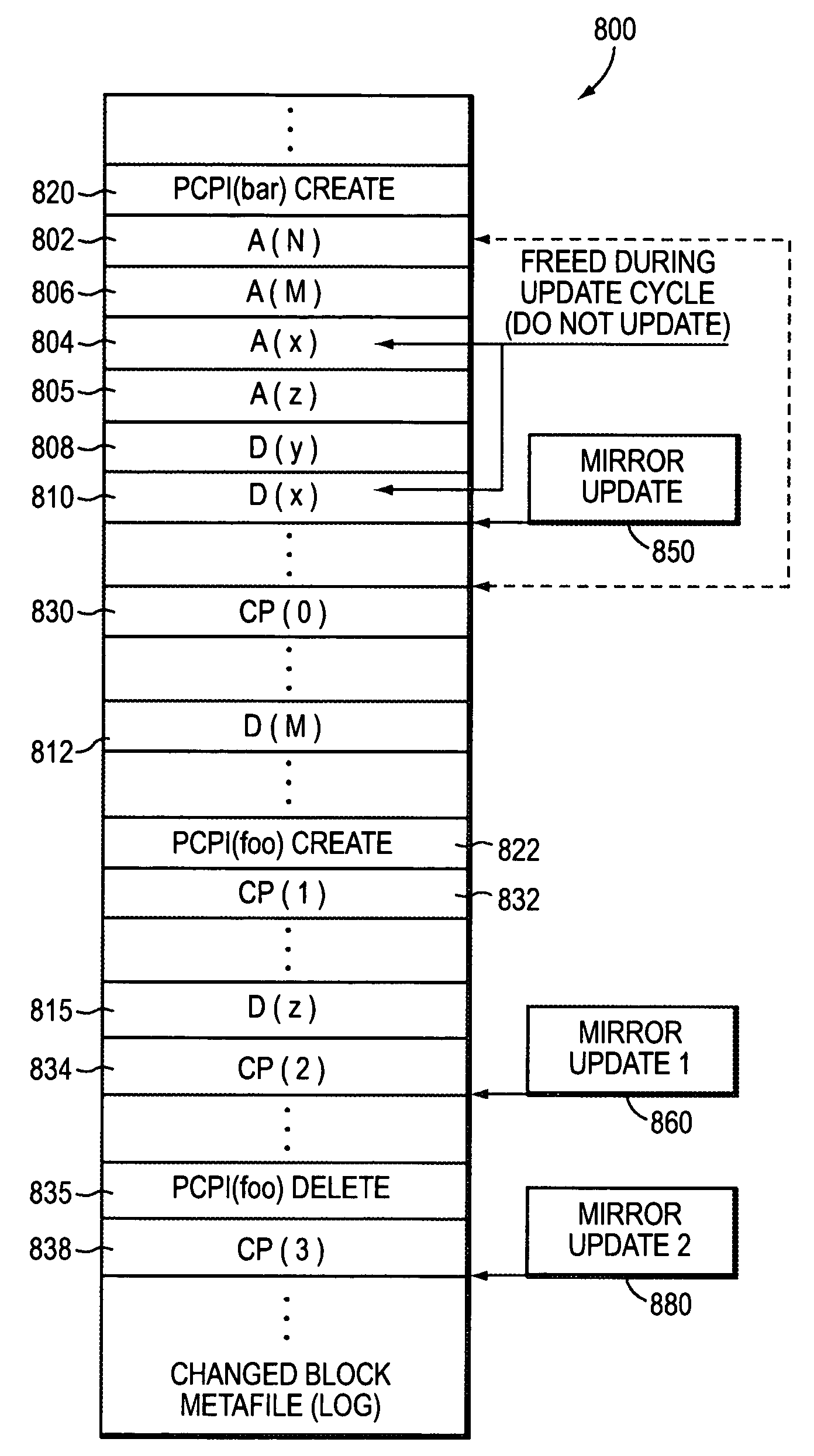 System and method for supporting asynchronous data replication with very short update intervals
