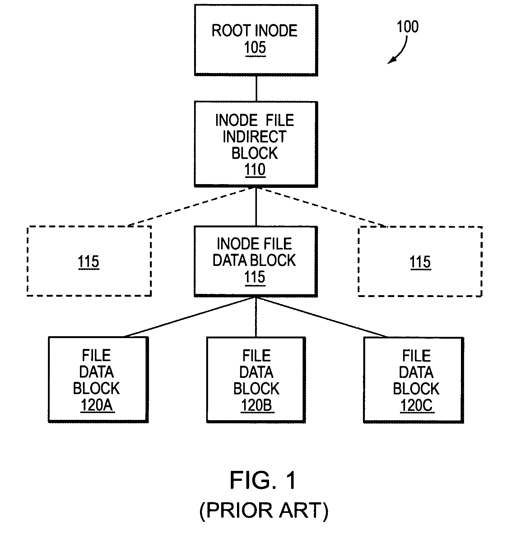 System and method for supporting asynchronous data replication with very short update intervals