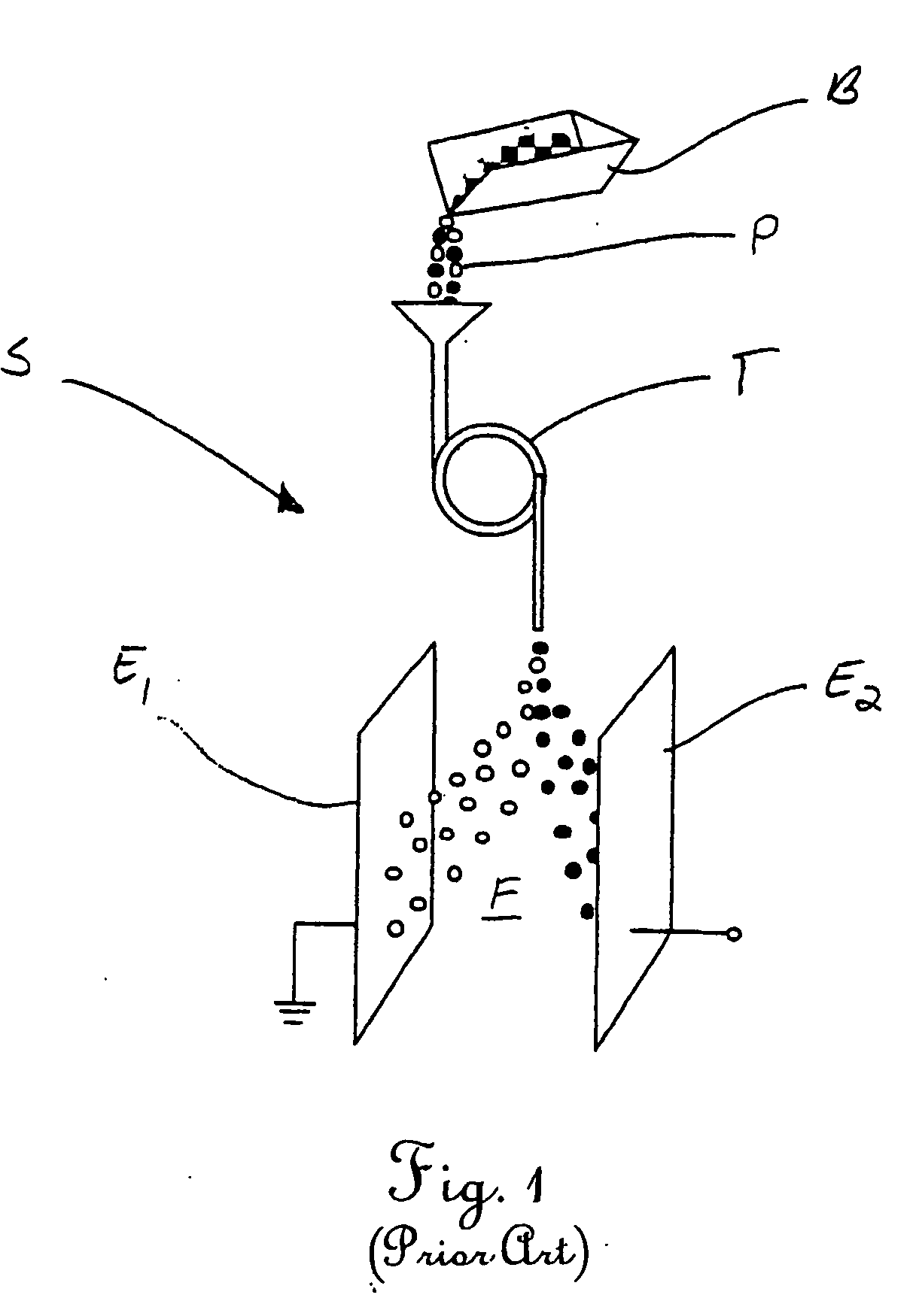 Electrostatic particle charger, electrostatic separation system, and related methods