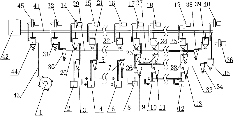 Automatic spheroidization device for producing spherical graphite
