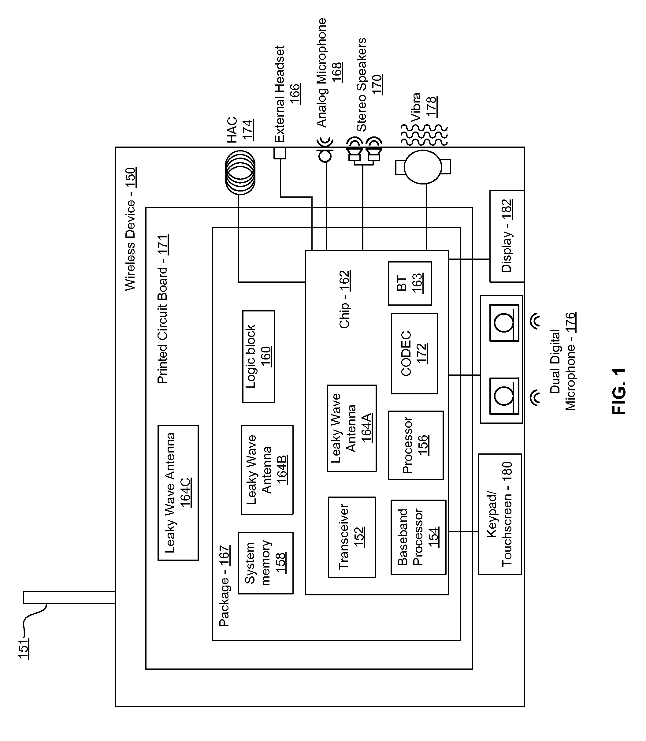 Method and System for a Sub-Harmonic Transmitter Utilizing a Leaky Wave Antenna
