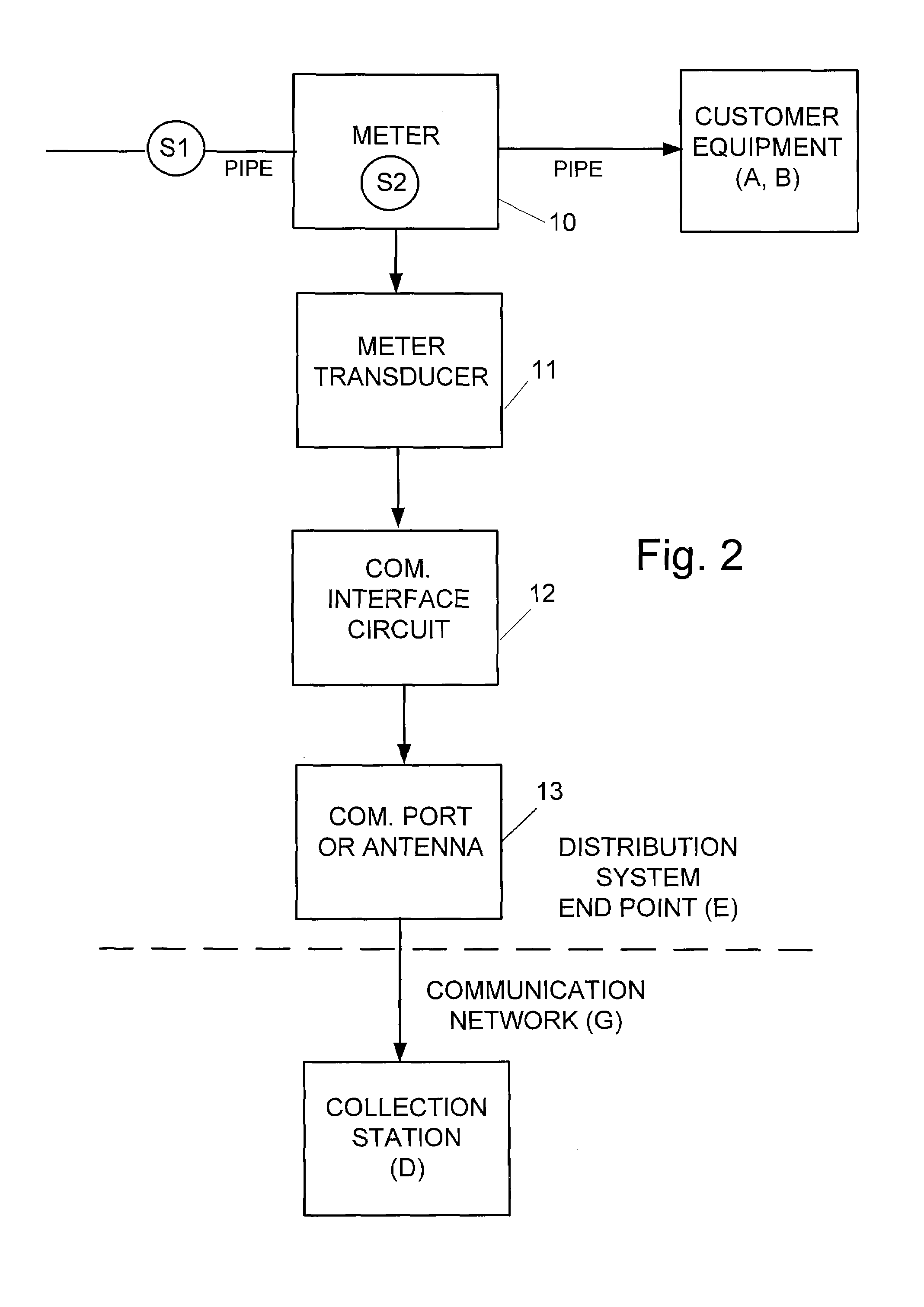 Apparatus and Method for Measuring Water Quality in a Water Distribution System