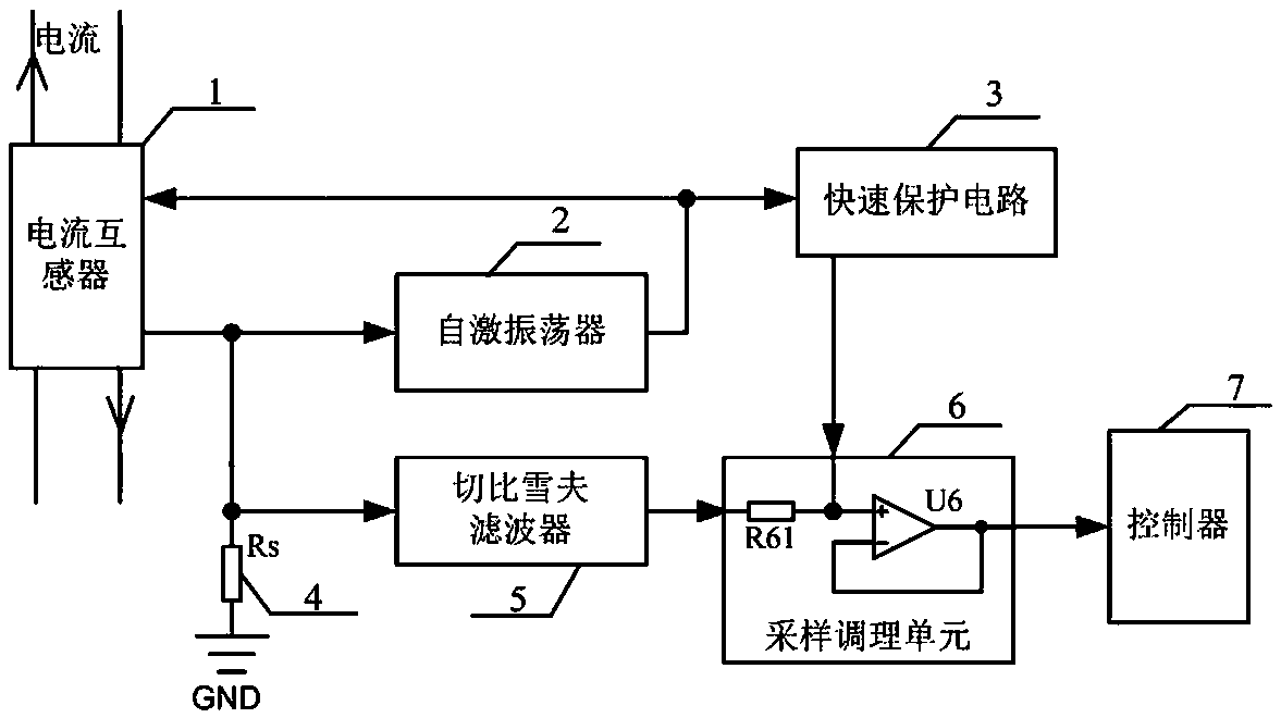 Leakage current detecting fast protection circuit and protection method