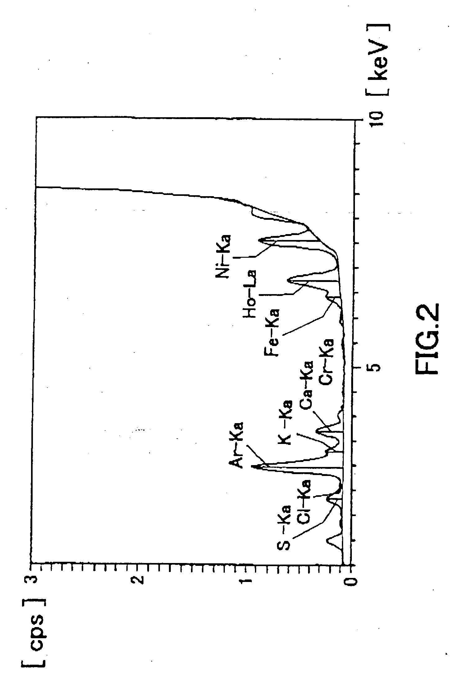 Product information display body and product authentication method