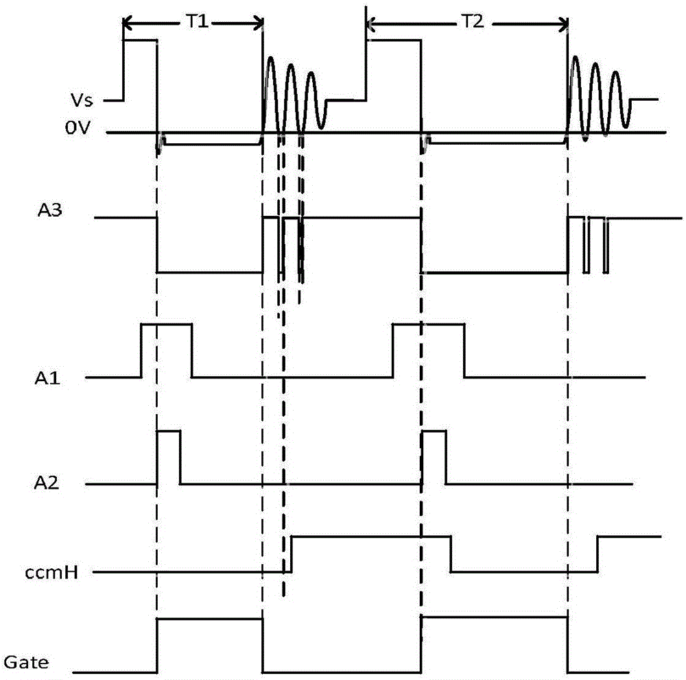 Synchronous rectification control circuit