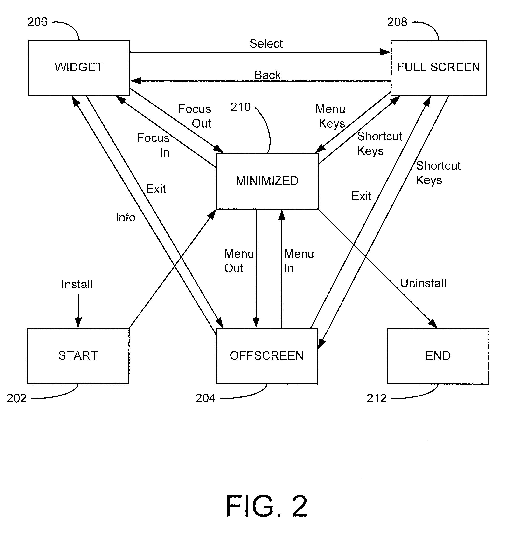 System and method for providing dynamically updating applications in a television display environment