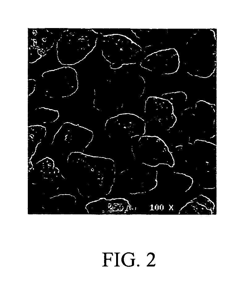 Processes for the production of niobium oxides with controlled tantalum content and capacitors made therefrom