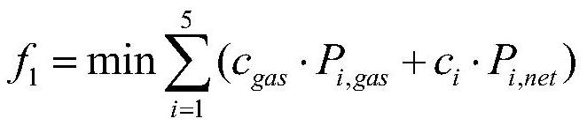 A Genetic Algorithm-Based Operation Optimization Method for Segmented Integrated Energy System