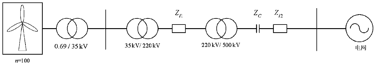 Dynamic energy stability evaluating method and system for doubly-fed induction generator grid-connected system