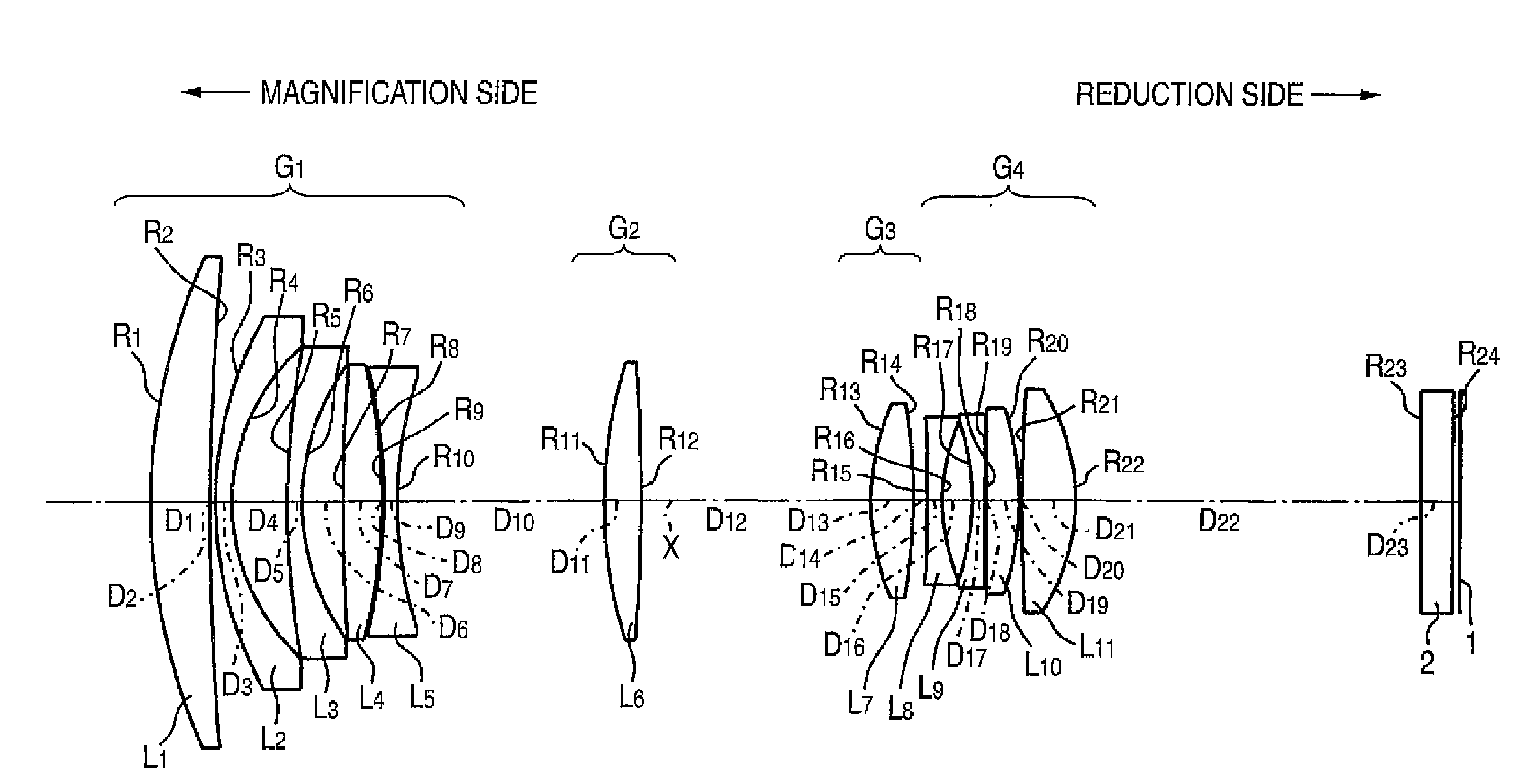 Zoom lens for projection and projection display device