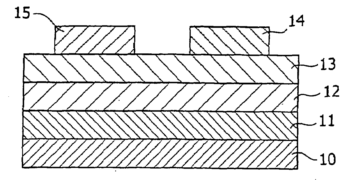 Oxide Semiconductor, Thin-Film Transistor and Method for Producing the Same