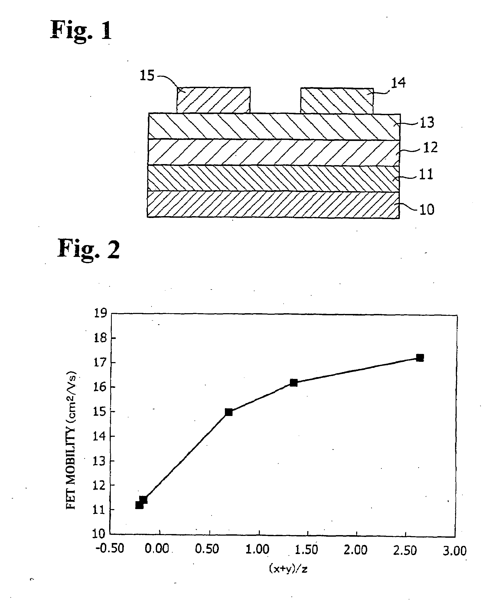 Oxide Semiconductor, Thin-Film Transistor and Method for Producing the Same