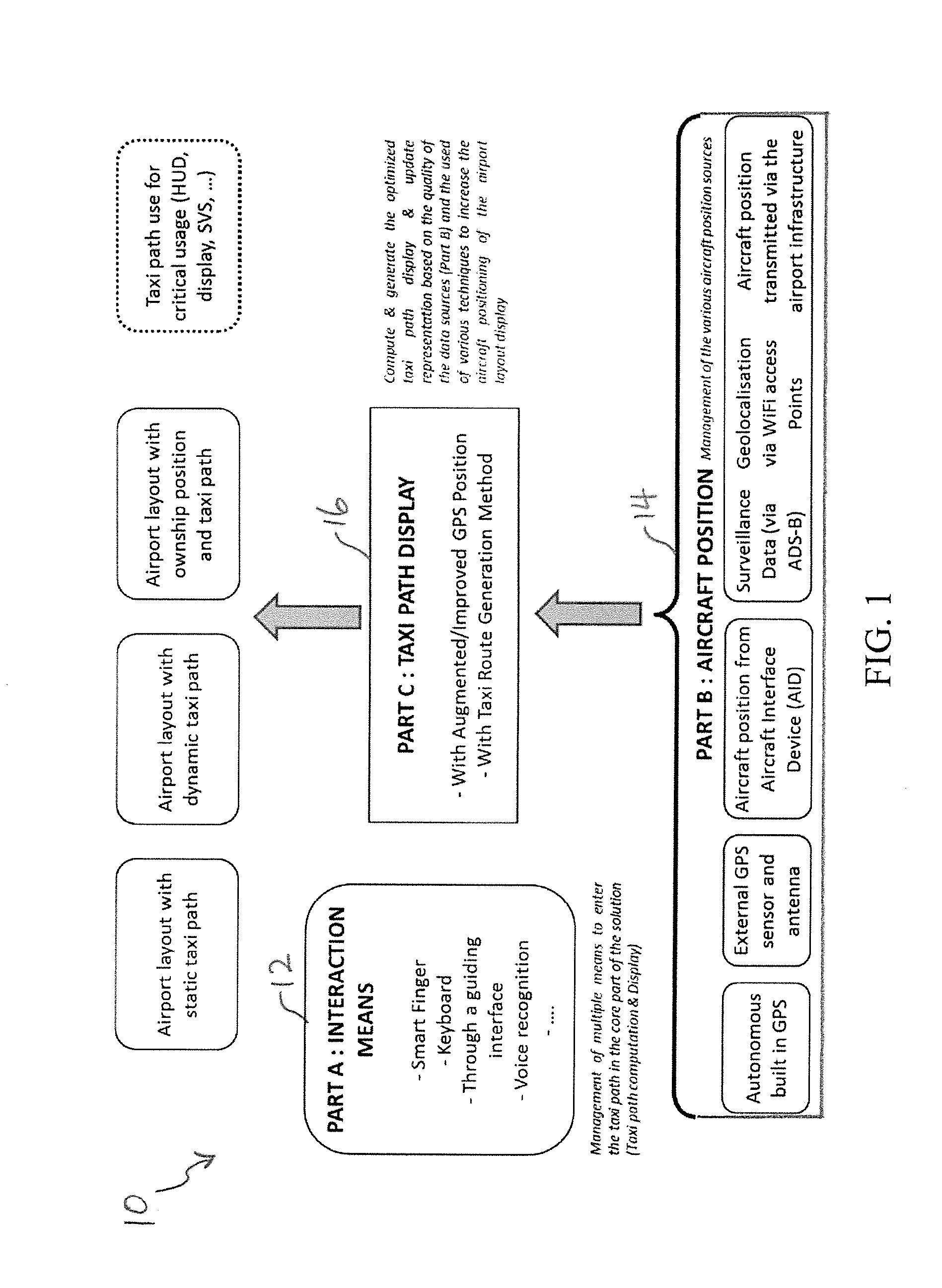 Systems and methods for providing optimized taxiing path operation for an aircraft