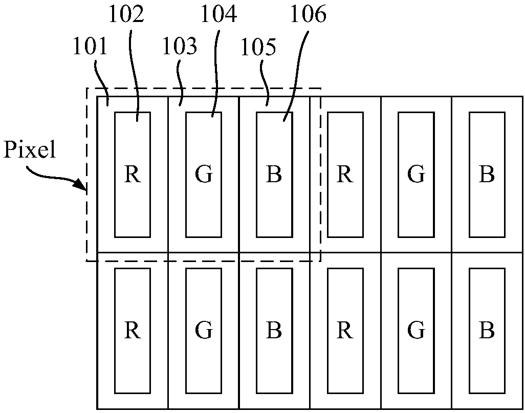 Pixel structure, mask plate and display device