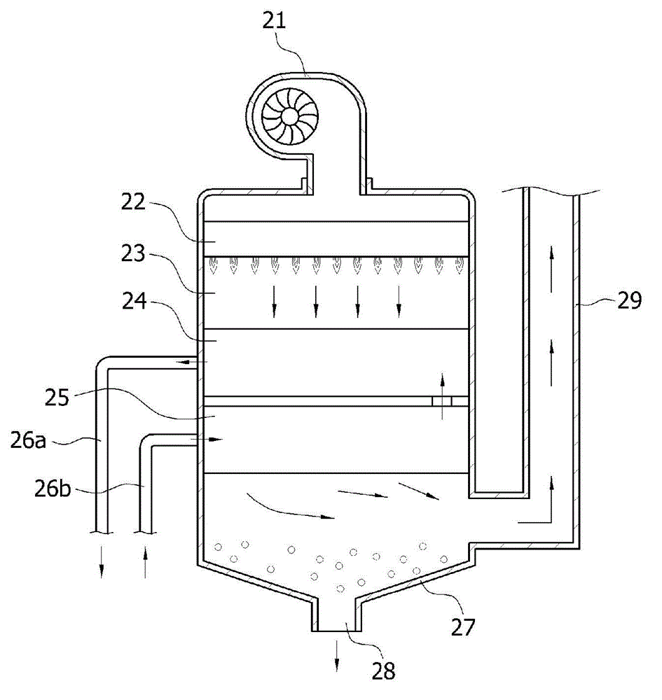 Latent heat exchanger in condensing boiler