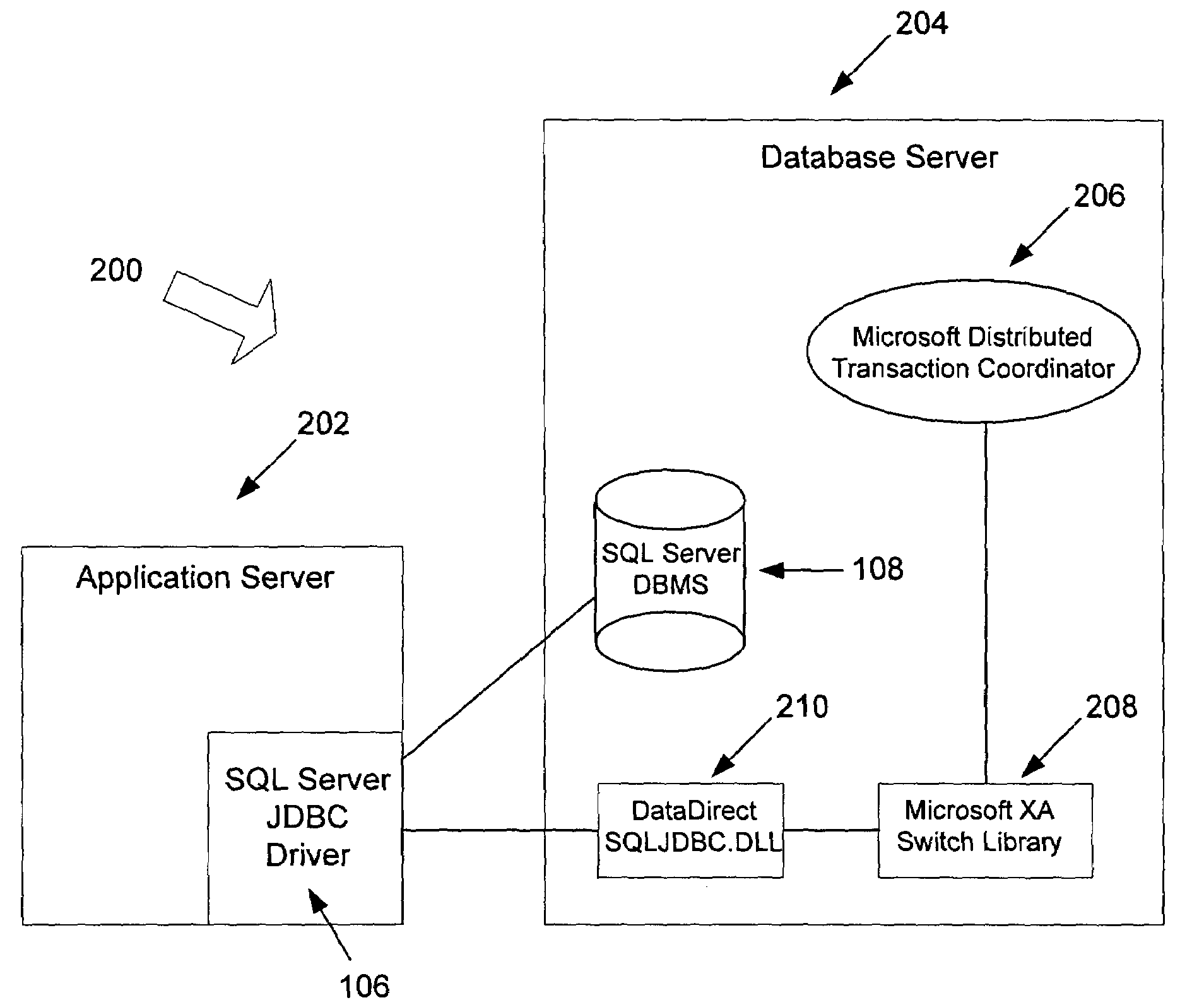 System and method for connectivity to structured query language database