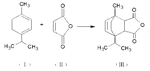 Method for synthesizing tackifier monomer by utilizing terpinene serving as byproduct of terpinol