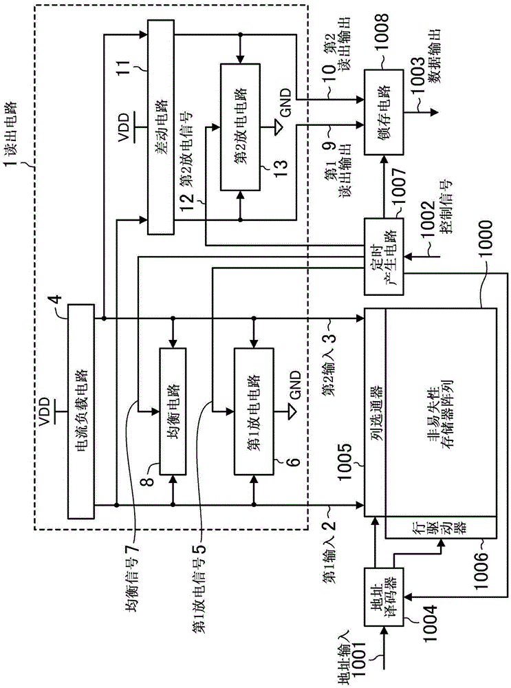 Readout circuit and nonvolatile memory using same