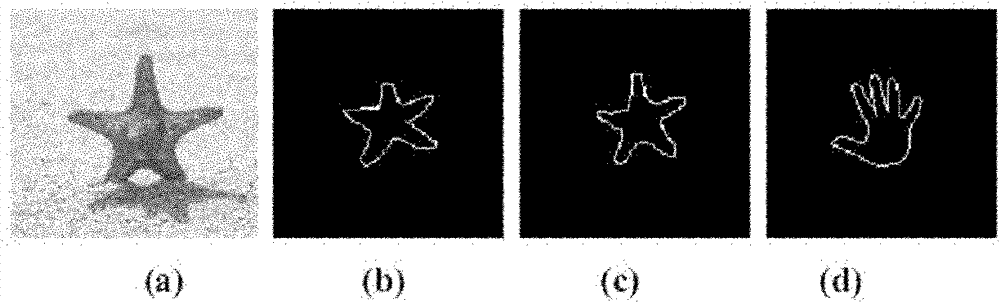 Adaptive prior shape-based image segmentation method