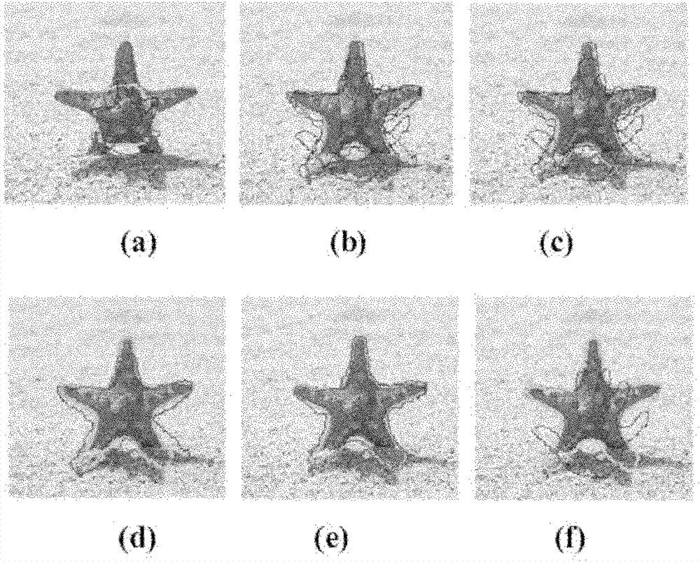 Adaptive prior shape-based image segmentation method