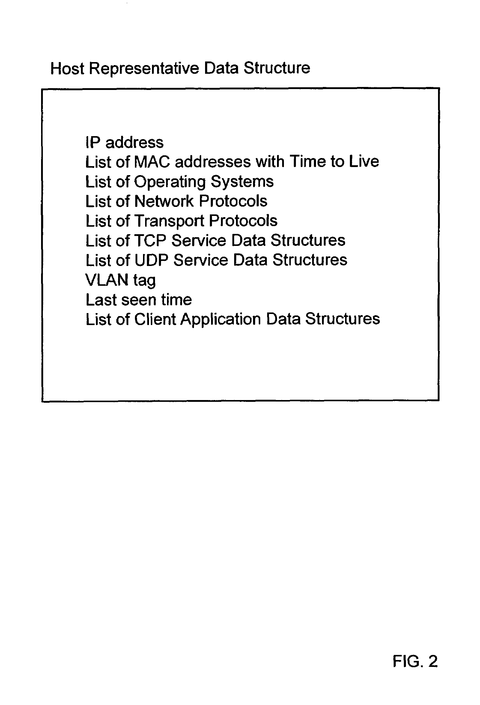 Systems and methods for identifying the client applications of a network