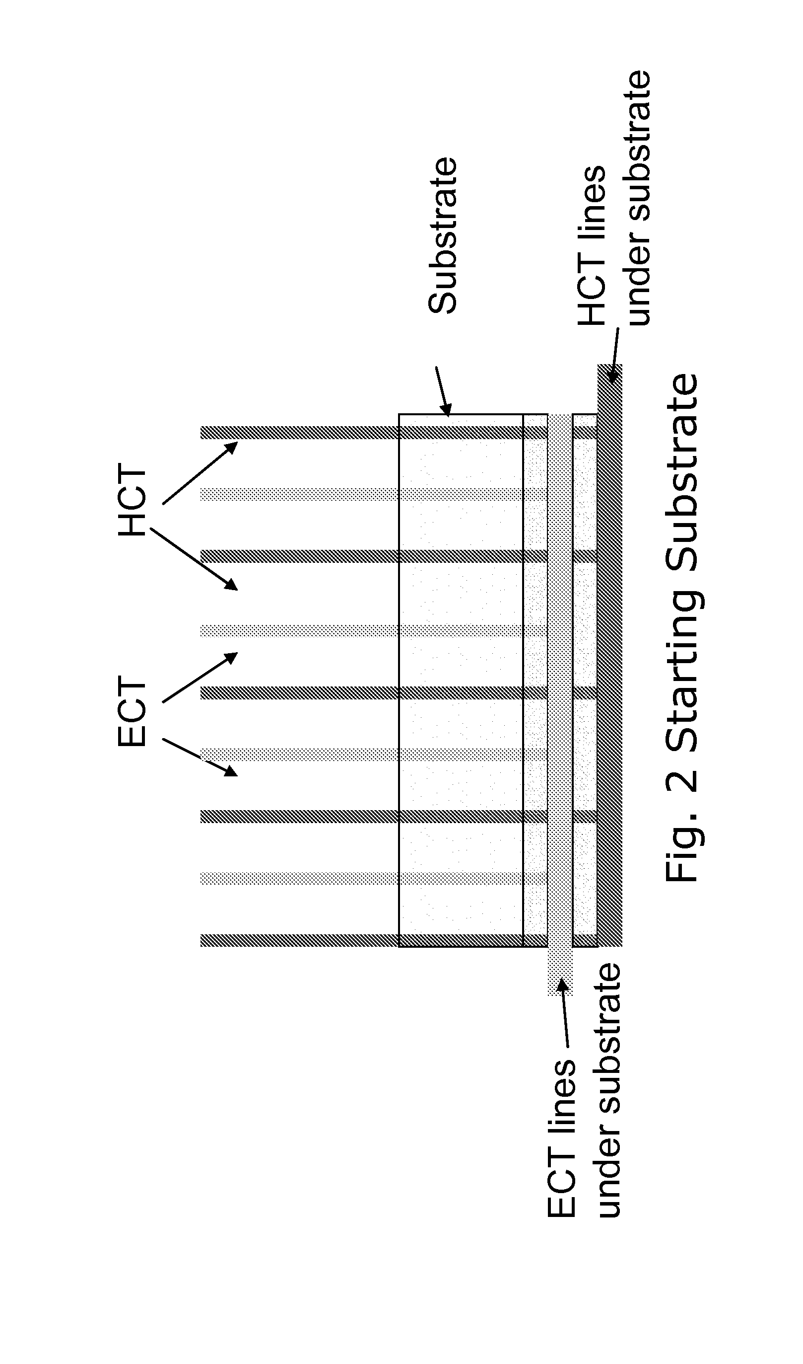 High Efficiency Solar Cells and Manufacturing Methods