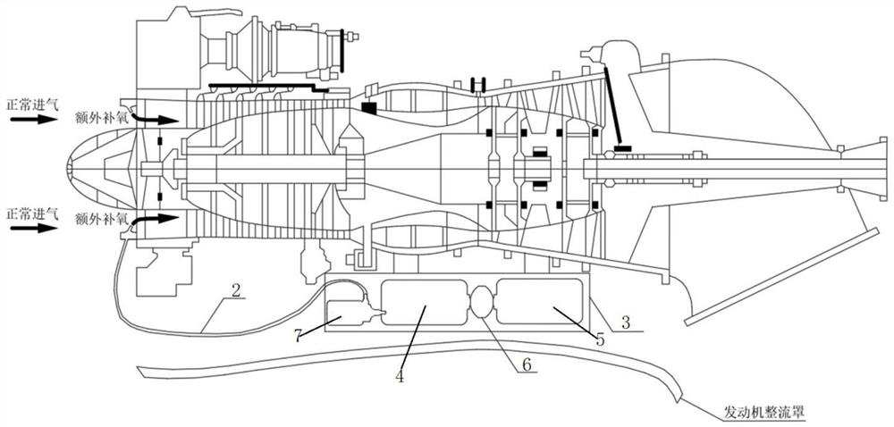 Oxygen supplementing device for turbine shaft and turboprop engine and working method thereof