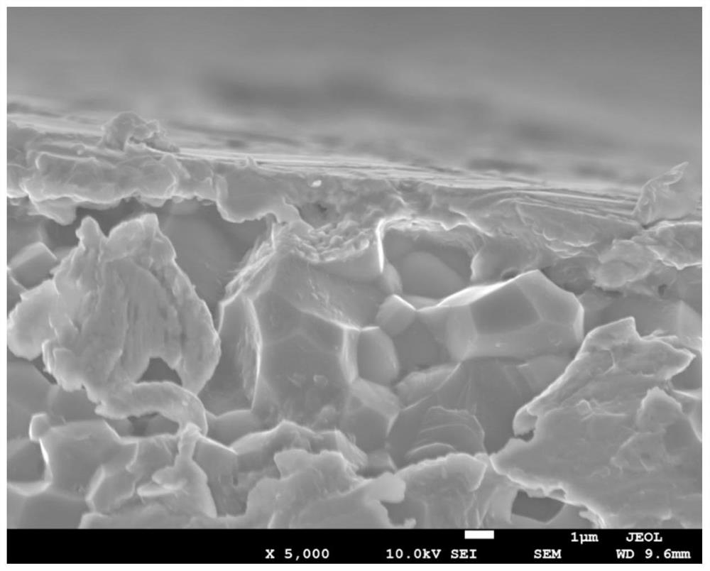 Method for conducting magnetron sputtering on surface of Al2O3 ceramic matrix to coat Al2O3 ceramic matrix with nanometer copper film