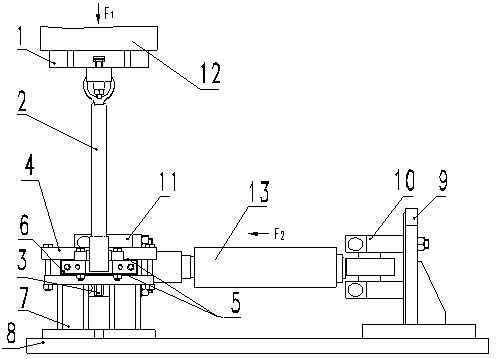 Method and device for testing fatigue of car thrust rod component