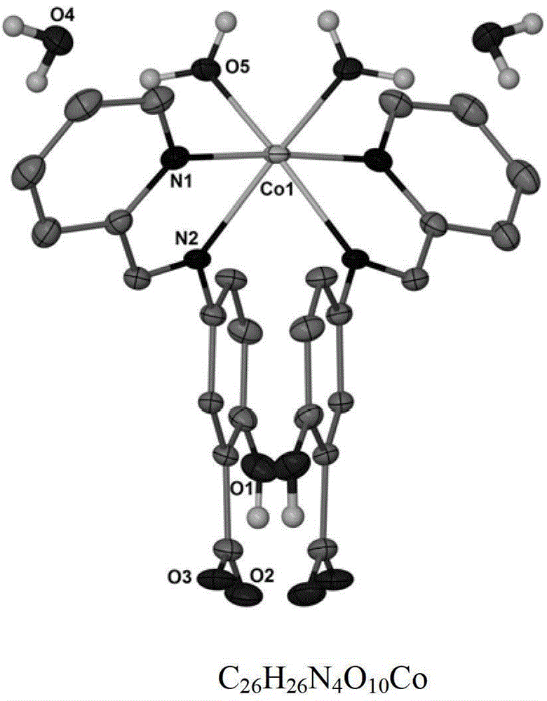 Cobalt complex having electrocatalytic activity on hydrogen peroxide