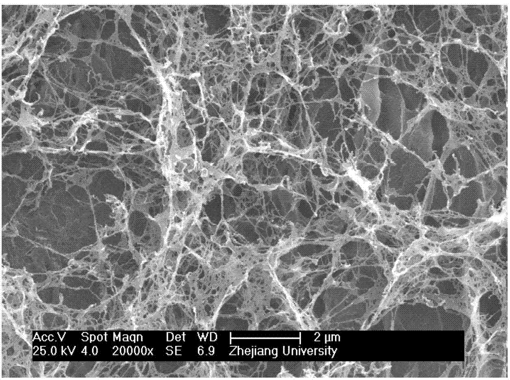 Preparation method of silk fibroin/sodium alginate composite nanofiber scaffold