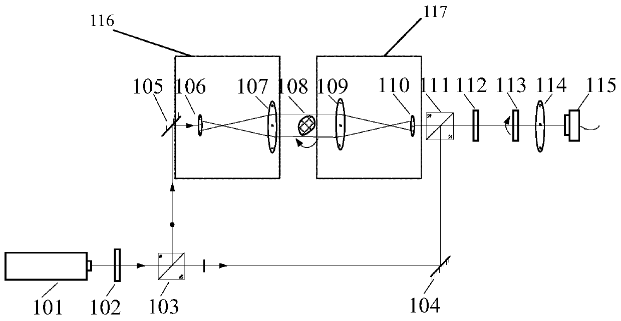 Novel laser polarization phase shift interference tomography measuring device and method